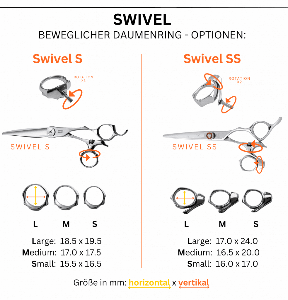 Cut S Swivel Speedstar