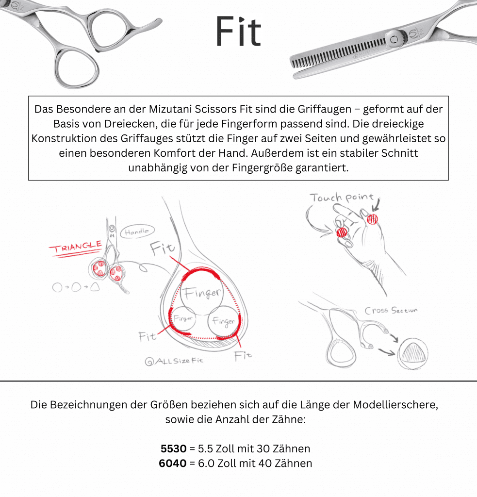 Fit Modellierschere