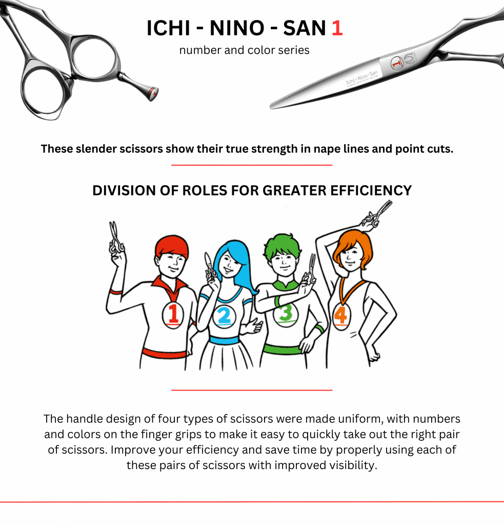 Ichi-Nino-San 1