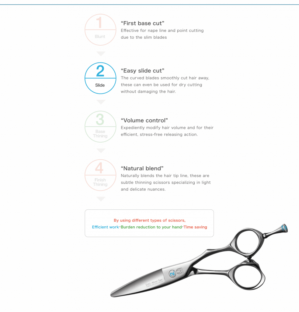 Ichi-Nino-San 2 - Mizutani Hair Scissors Ichi-Nino-San 2 - Mizutani Hair Scissors