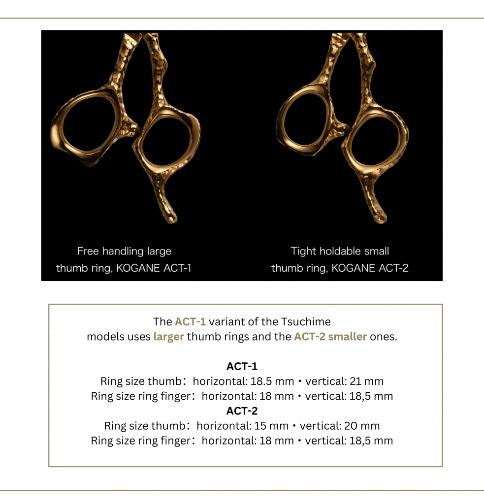 Acro Crossover Tsuchime MOMO