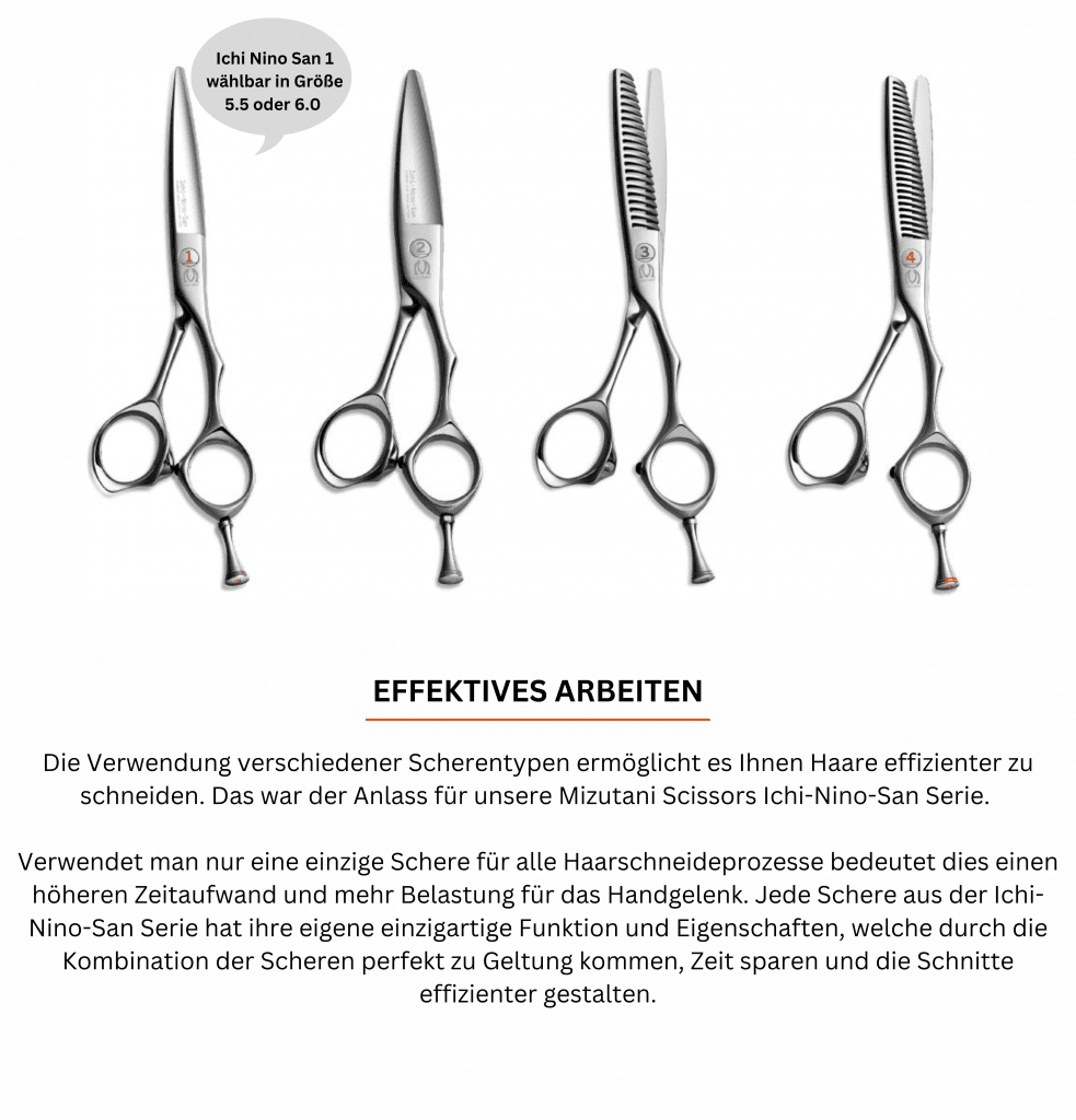 Ichi-Nino-San 4er Set