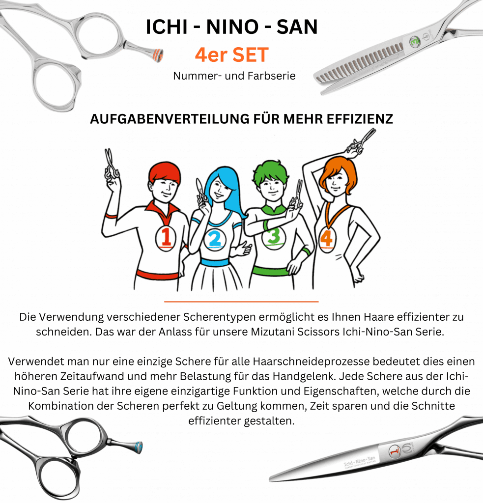 Ichi-Nino-San 4er Set