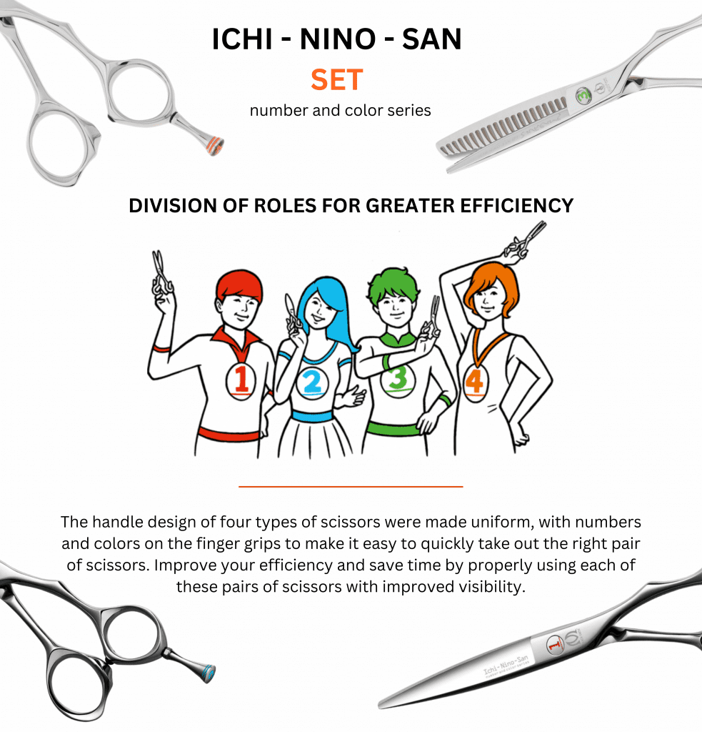 Ichi-Nino-San 4pcs Set