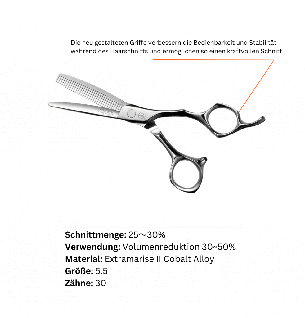 Schorem Master Blending Thinning