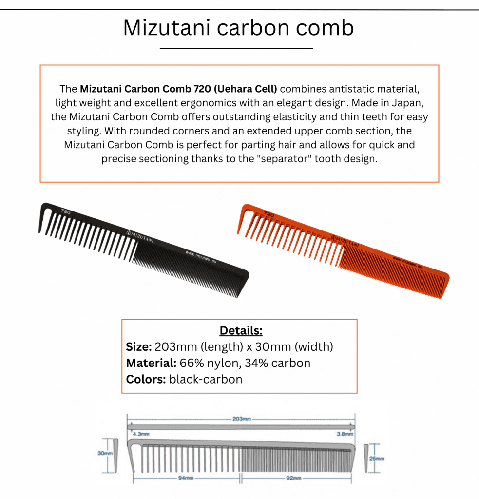 Mizutani All in one Set