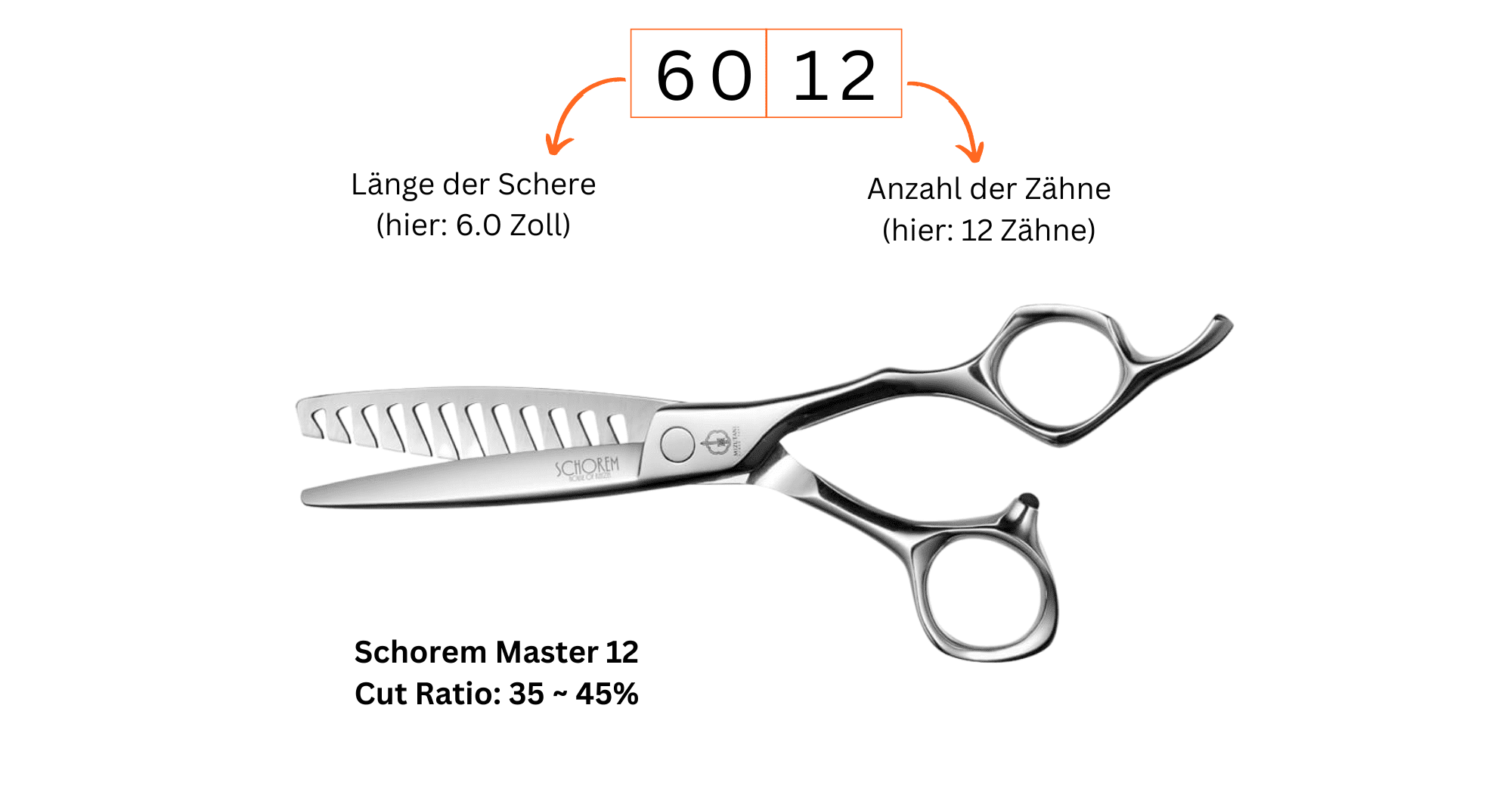 Länge der Modellierschere 6012 60 Länger der Schere (hier 6.0 Zoll) 12 Anzahl der Zähne (hier 12 Zähne) Schorem Master 12 Cut Ratio:30-45%