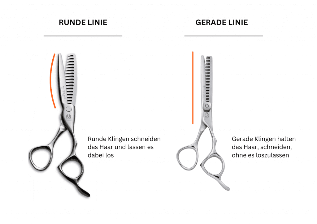 Mizutani Friseurscheren Runde Linie: Runde Klingen schneiden das Haar und lassen es dabei los Gerade Linie: Gerade Klingen halten das Haar, schneiden, ohne es loszulassen