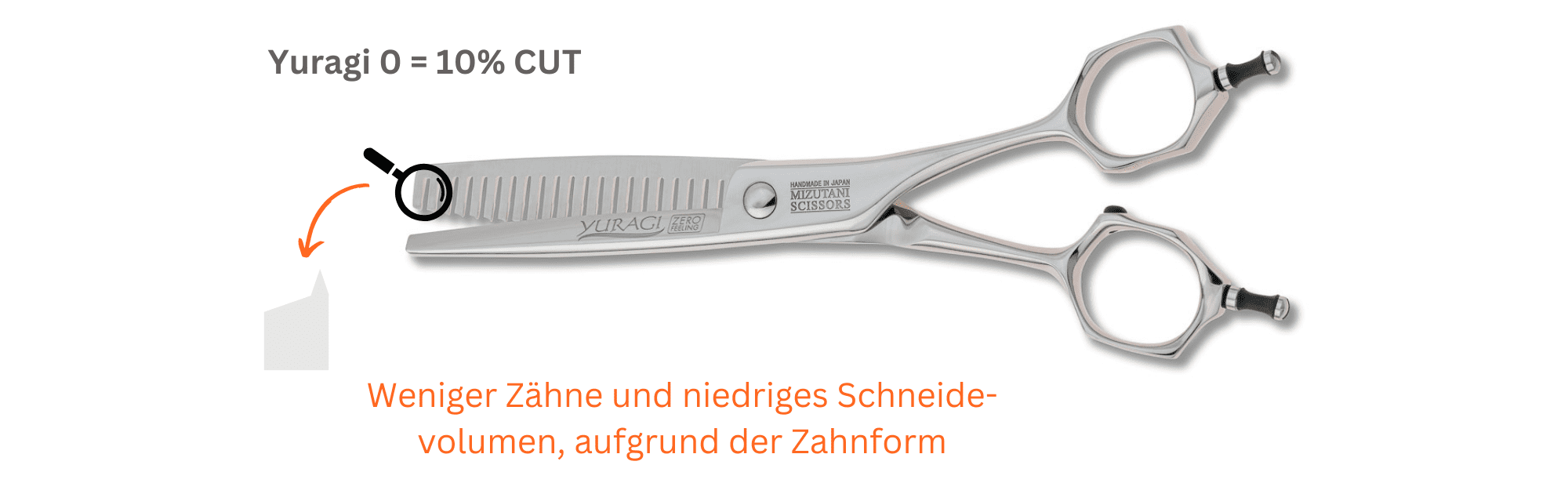 Mizutani Friseurscheren Yuragi 0= 10% CUT Weniger Zähne und niedriges Schneidevolumen, aufgrund der Zahnform